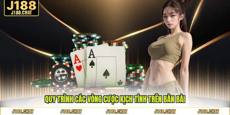 Quy trình các vòng cược kịch tính trên bàn bài